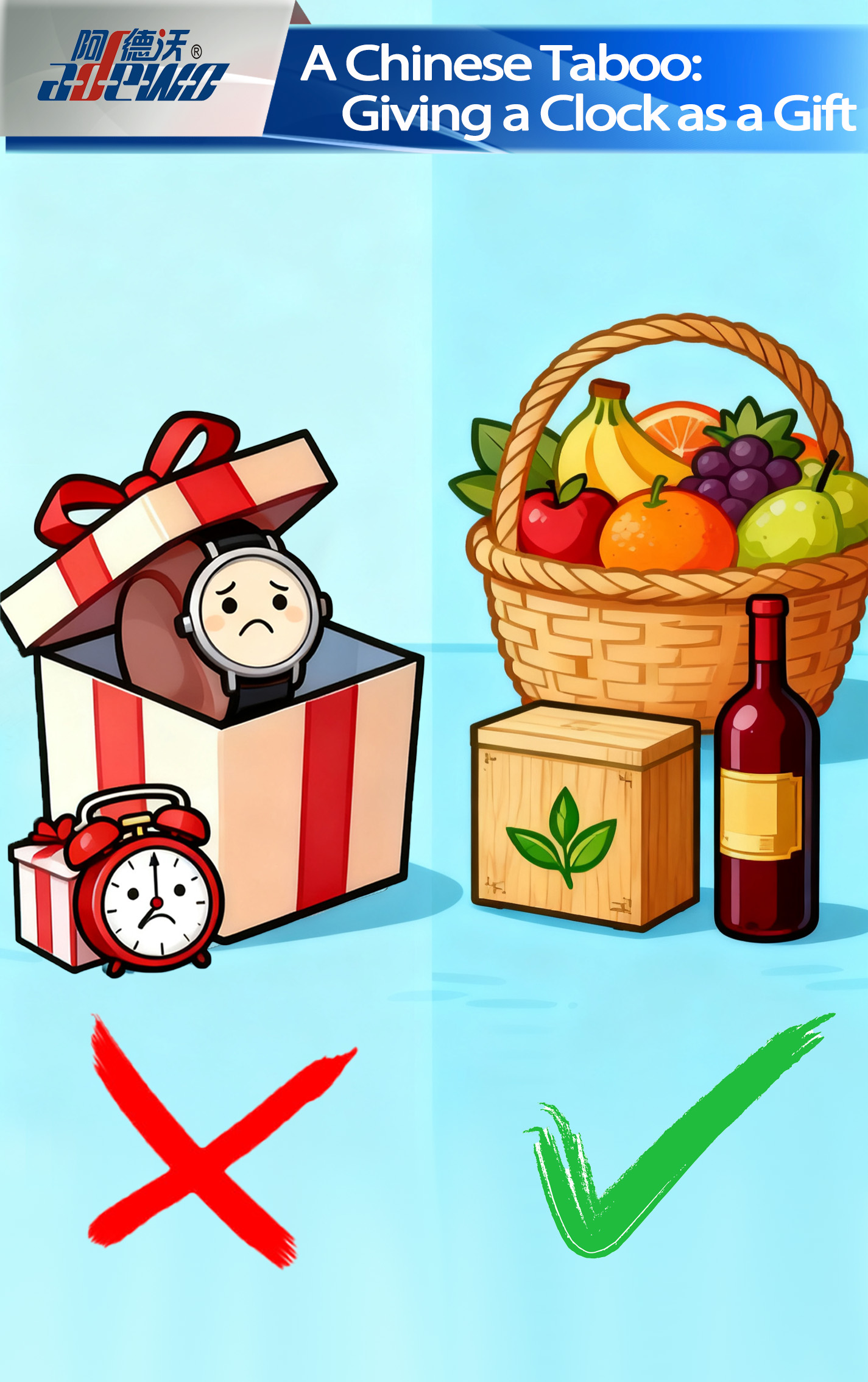 Кинески табу: Поклањање сата