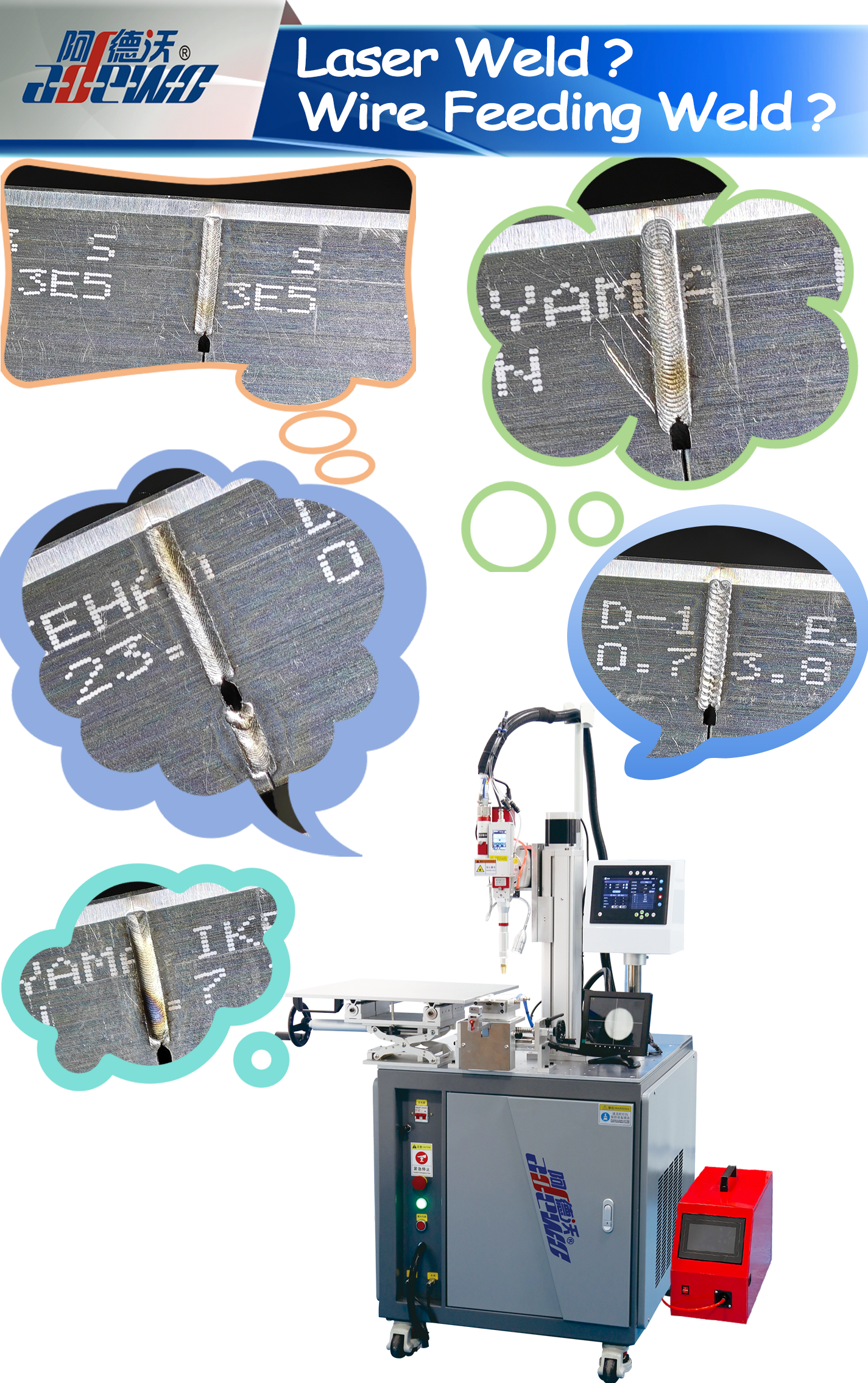 Ласер Велд? Заварени заваривање за довод жице?